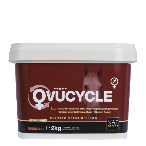 OvuCycle