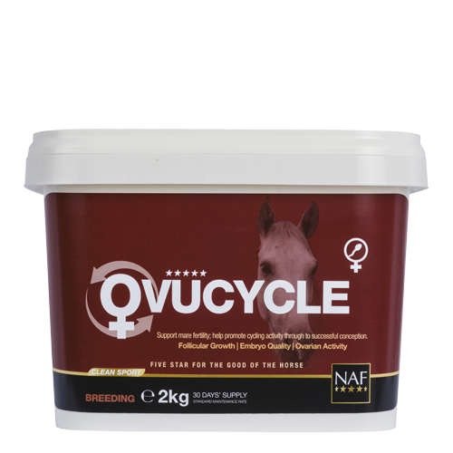 OvuCycle